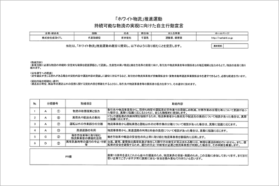 資料：「ホワイト物流」推進運動　持続可能な物流の実現に向けた自主行動宣言